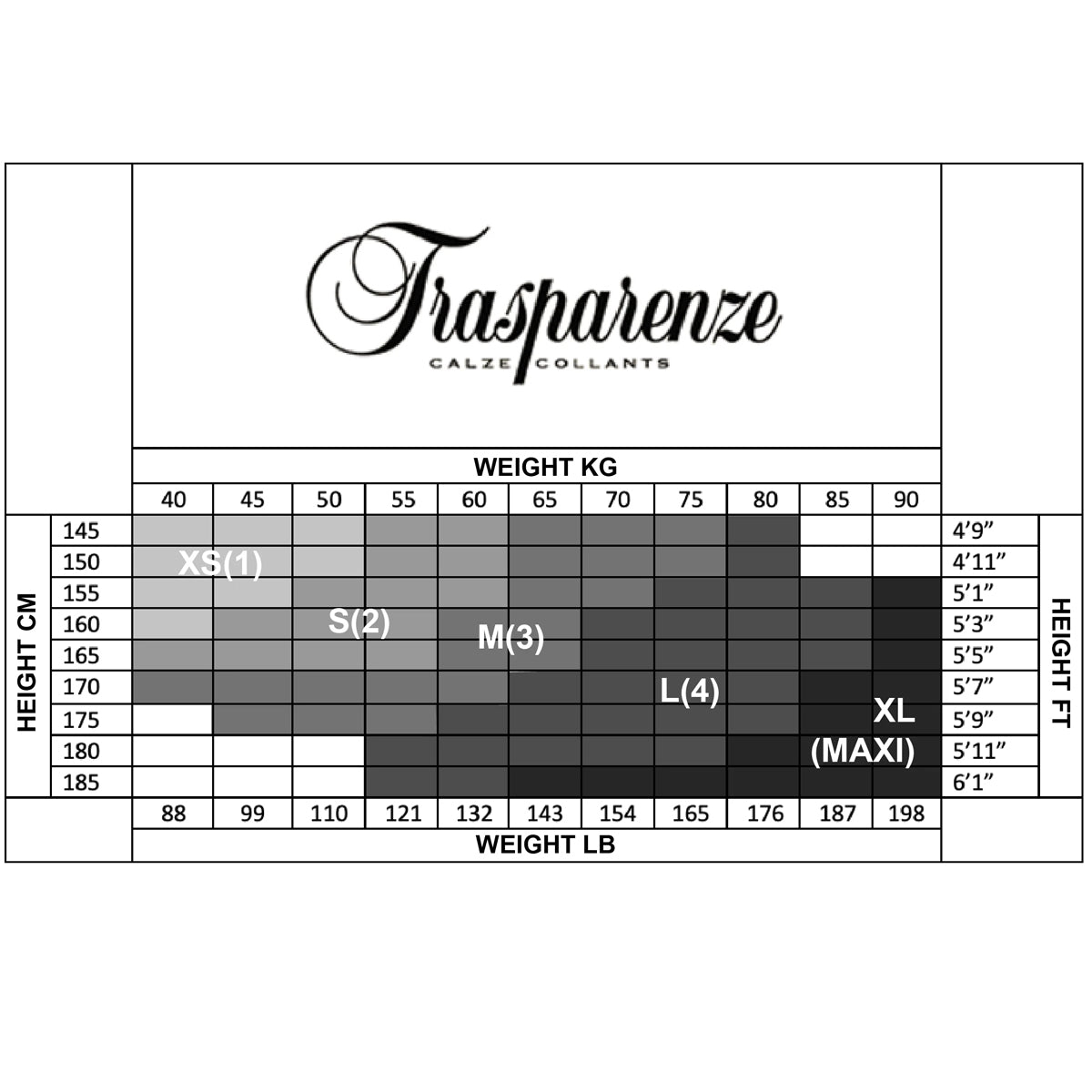 Trasparenze Sophie 70 denier strømpebukse, lyse farger